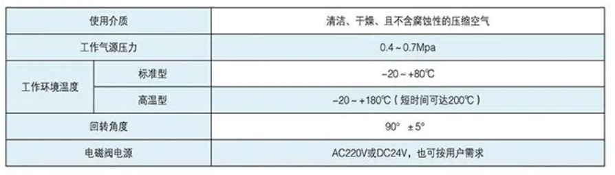 气动头式启闭机技术参数